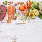 Keto Diet for Beginners